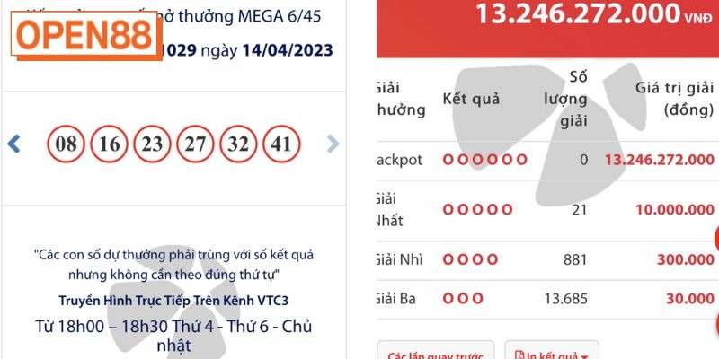Điểm qua các sản phẩm ấn tượng của xổ số Vietlott
